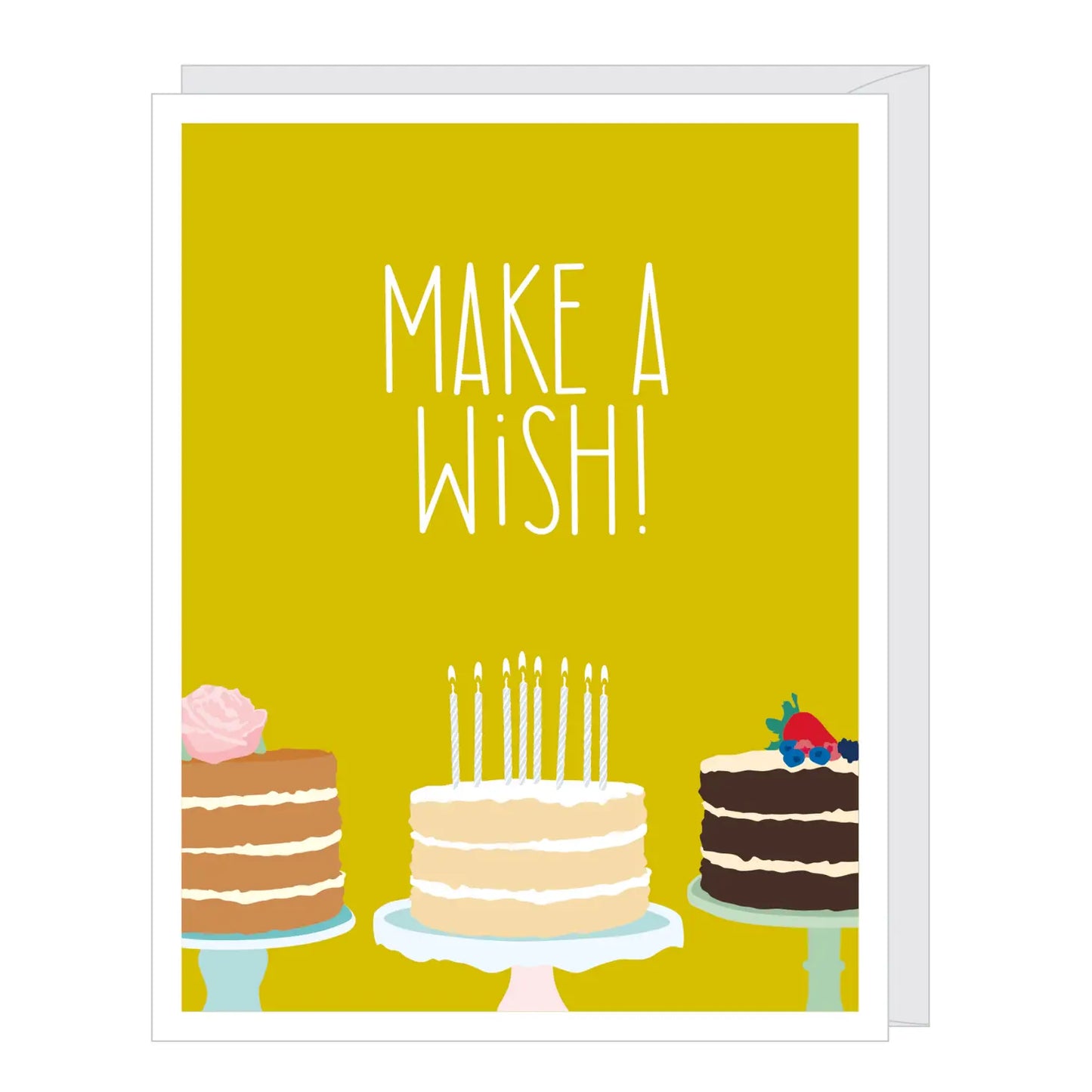 Birthday Card - Make A Wish